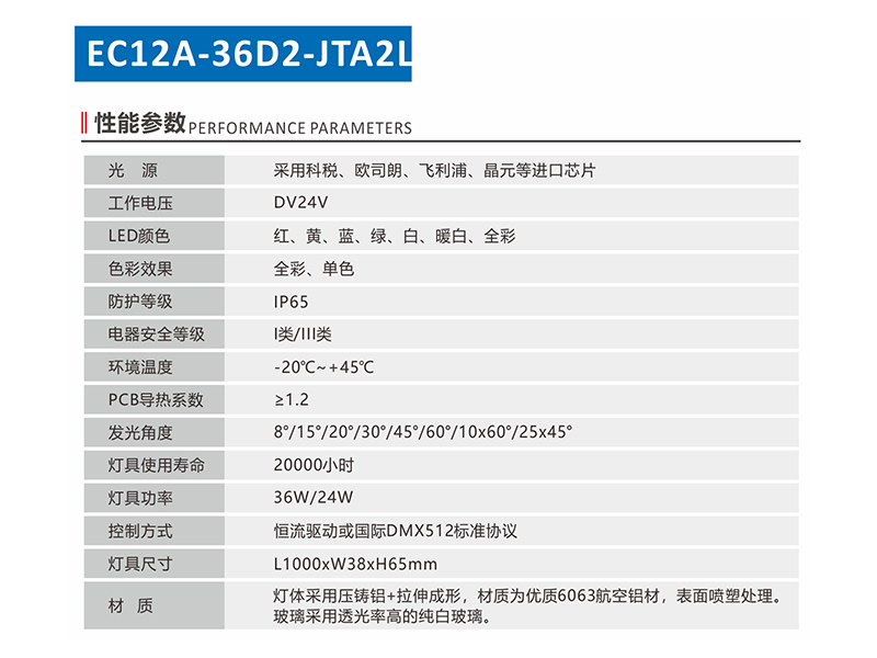 EC12A-36D2-JTA2L-1.jpg