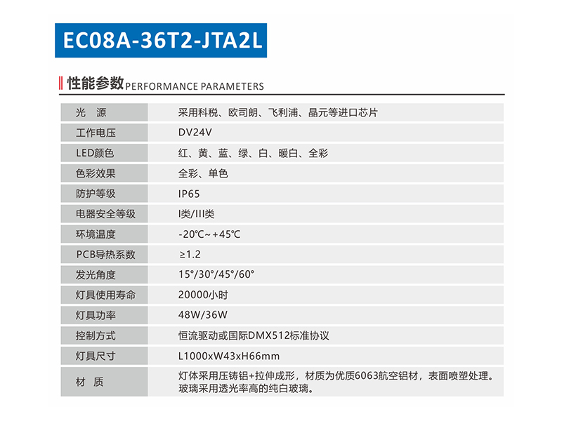 EC08A-36T2-JTA2L-1.jpg