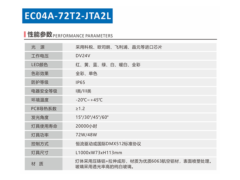 EC04A-72T2-JTA2L-1.jpg