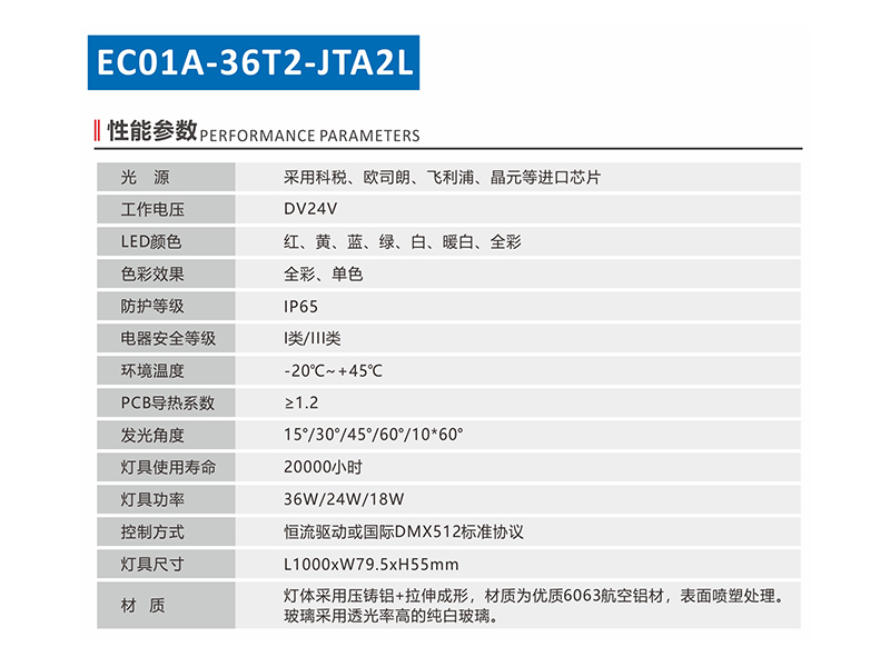 EC01A-36T2-JTA2L-1.jpg