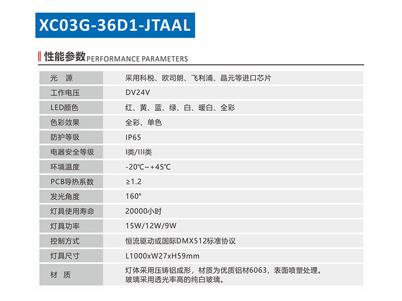 XC03G-36D1-JTAAL-1.jpg