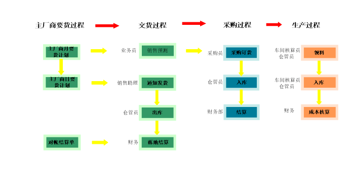 DƬ1.png