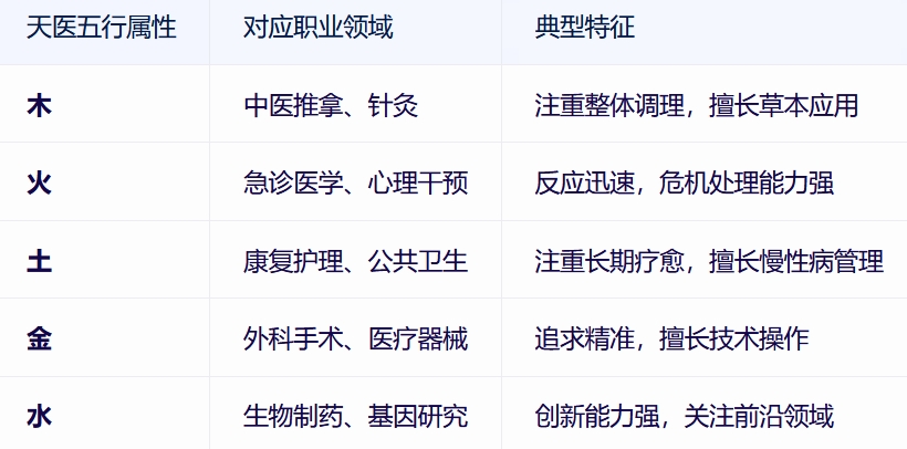 tianyi.png