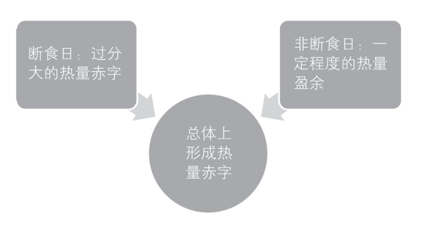 ֪ʶ