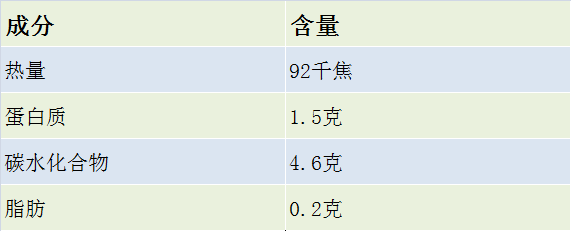 ĲӪɷ