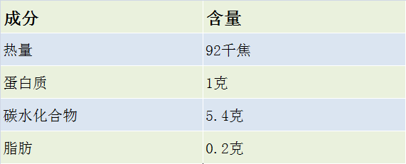 ཷ