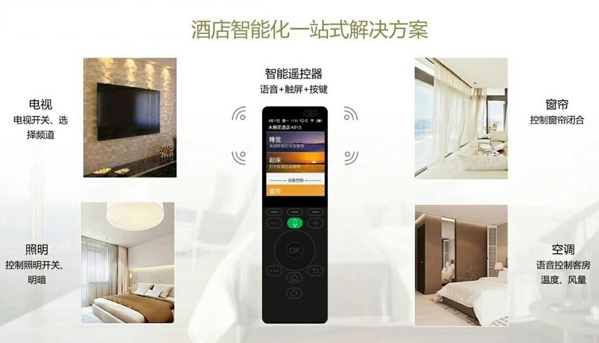 酒店智能化設計 酒店智能化設計