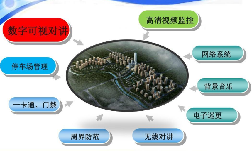 杭州智能化設(shè)計(jì) 杭州智能化設(shè)計(jì)