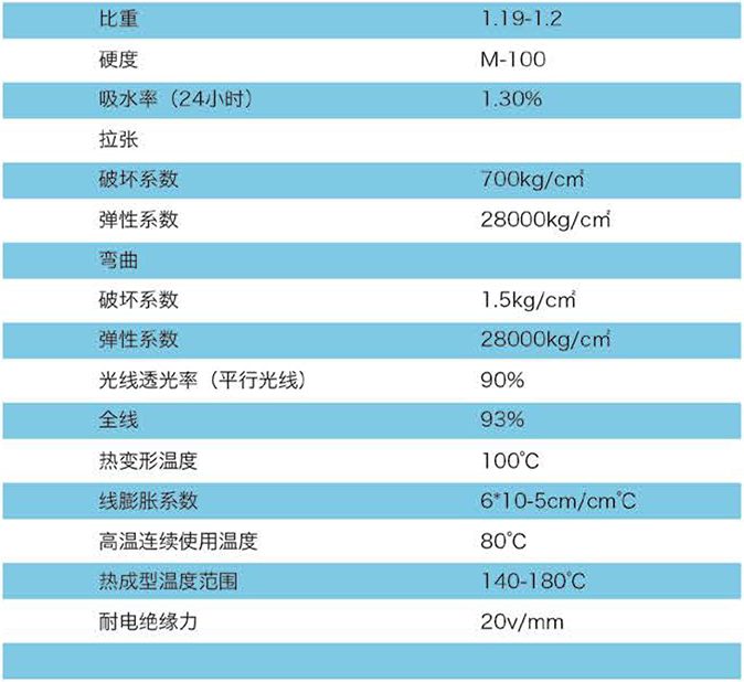 1597389322710273.jpg 物理性质.jpg