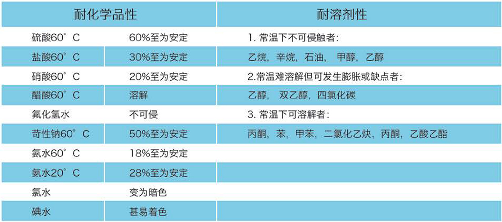 1597389600407010.jpg 化学性质.jpg