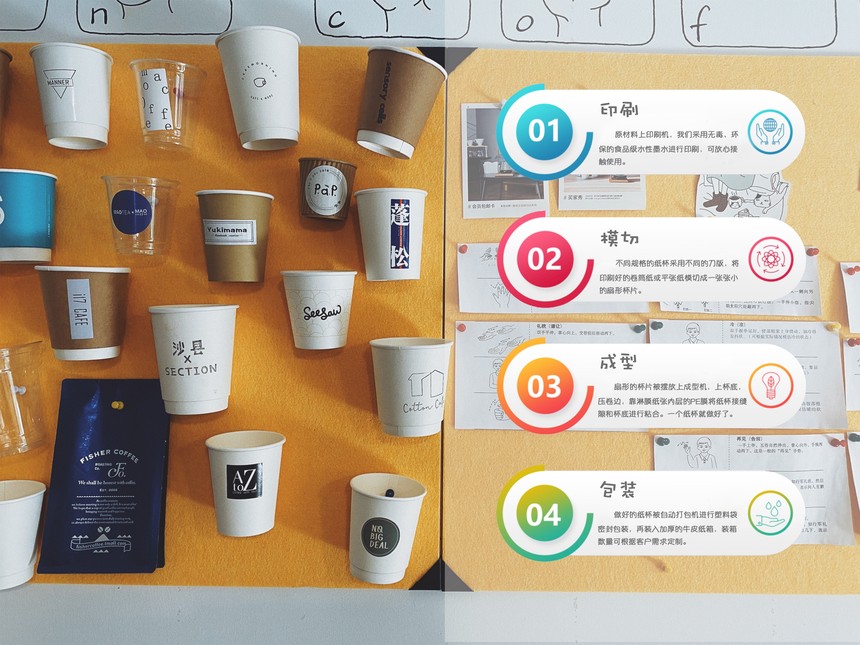 1655969885706252.jpg 纸杯生产流程.jpg