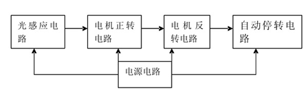 2020040110490933933.jpg
