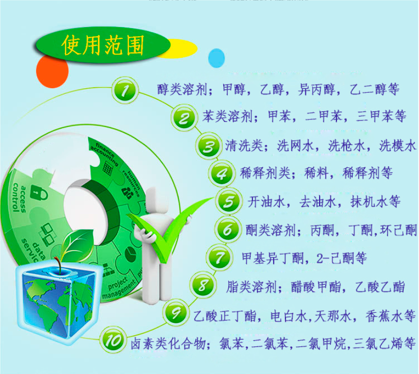 防爆溶剂回收机适用溶剂