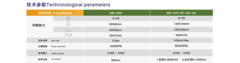MD-375-QH-SF-2A-WŷMȫԄӏܙC(sh).jpg