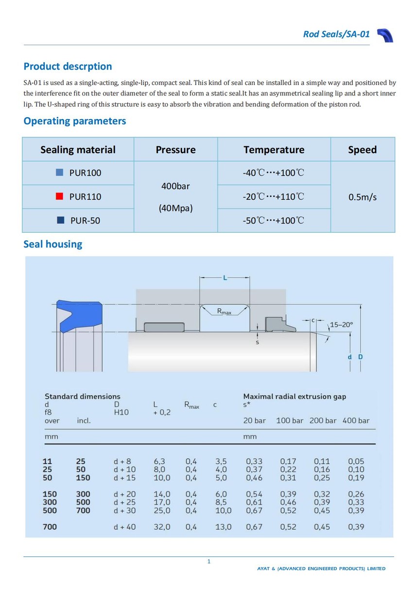 Rod sealsܷ⣩_00.jpg