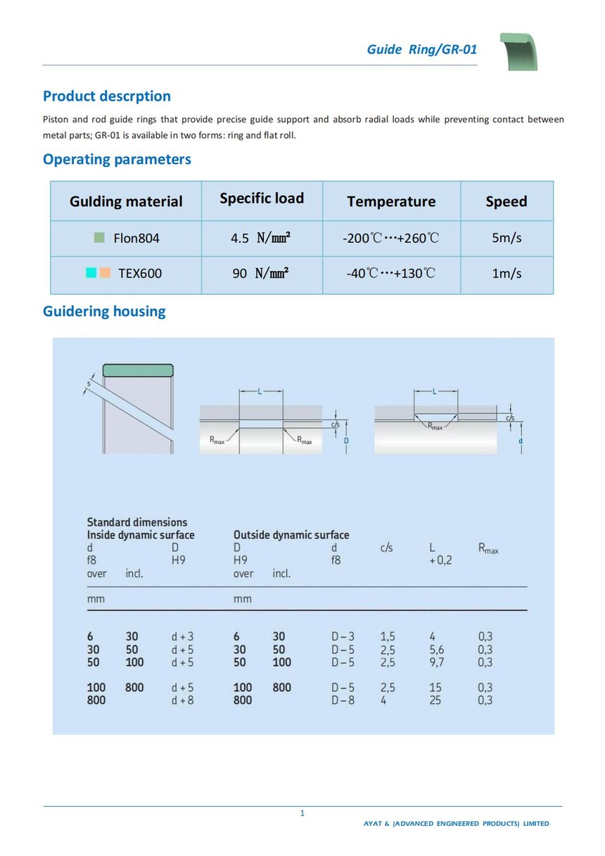 Guide Ring(򻷣_00.jpg