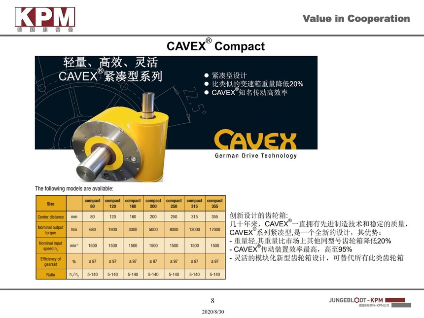 KPM CAVEX��Ʒ2020_07.jpg
