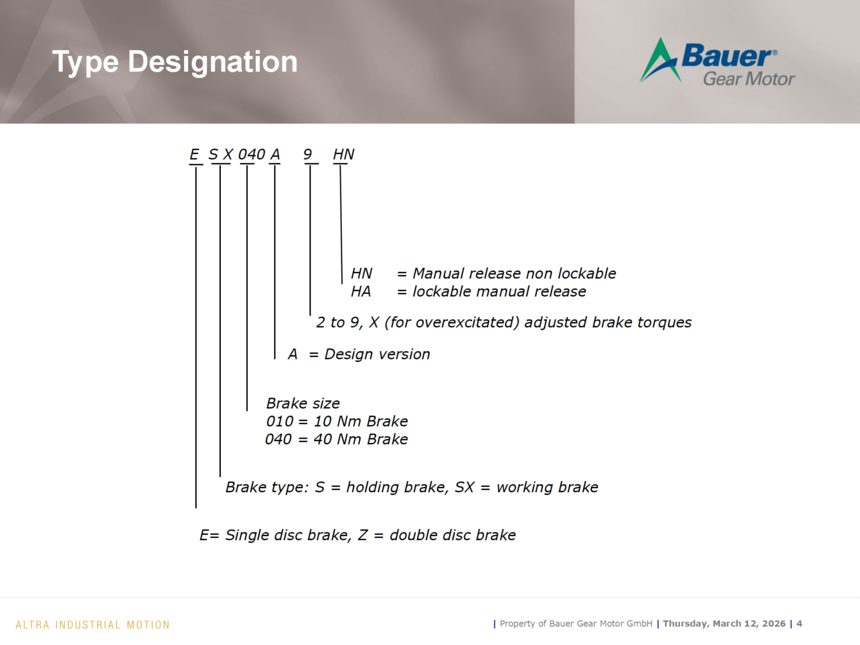 B2010 Brake Range�����ͺű�ʾ_04.png