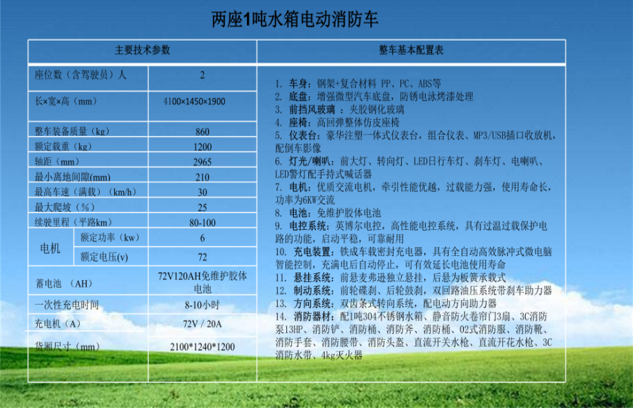 两座 一吨  电动消防车