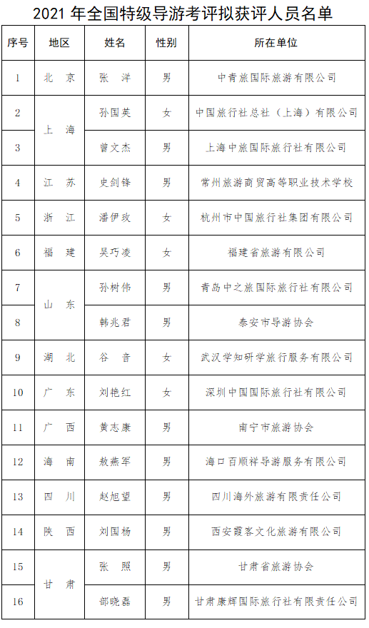 1647581335738916.png 微信图片_20220318132829.png