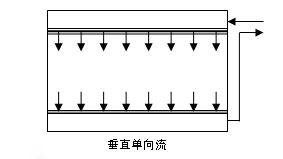 e126bf93aea11b6a0566479f44533e29.jpg