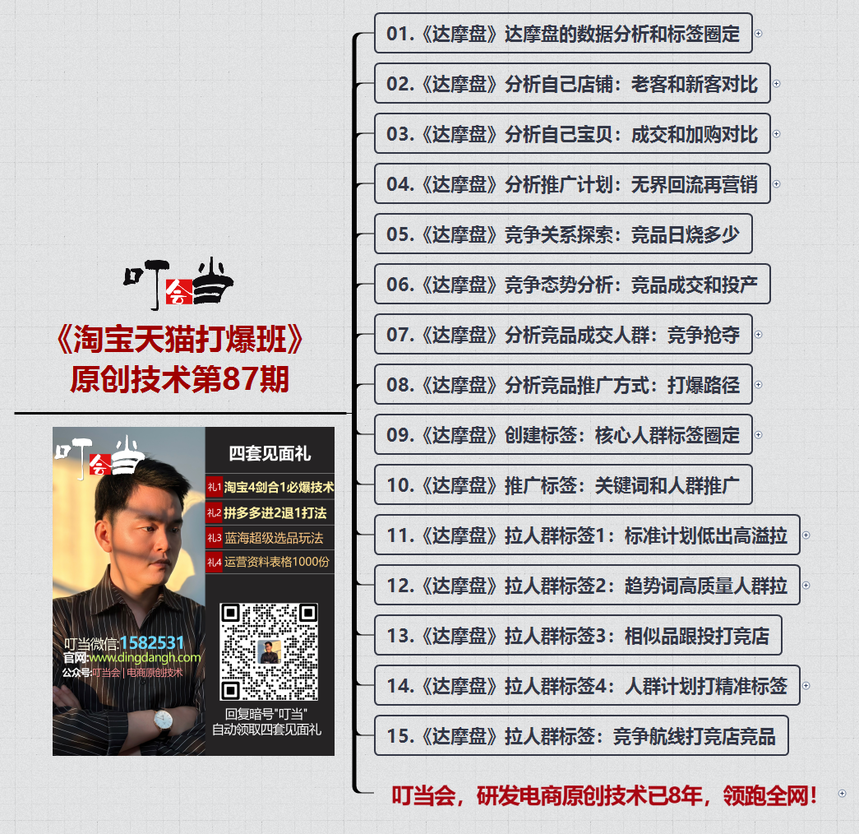 1783555101179649.png 《淘宝天猫打爆班》 原创技术第87期.png