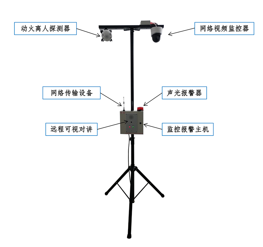 2.Ҫ豸.jpg