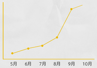 1746932701166062.png image.png