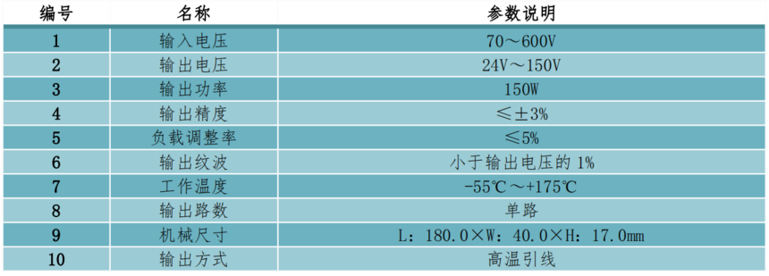 YHD150 ϵ늙CԴ.png