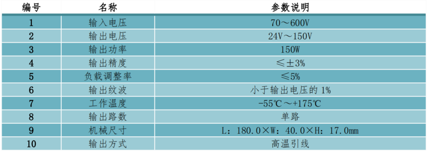 YHD150 系列电机驱动电源参数.png