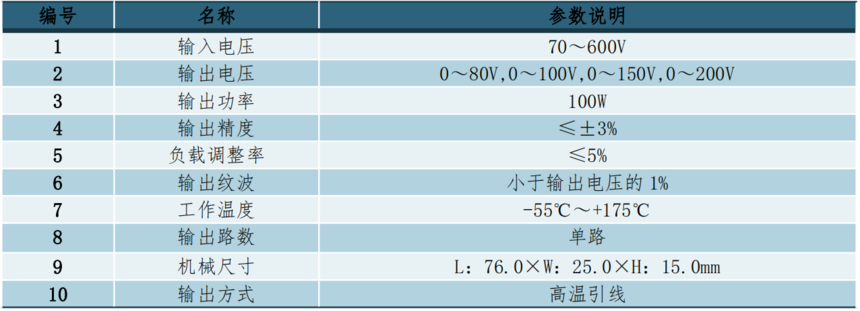 YHTD100(sh).png