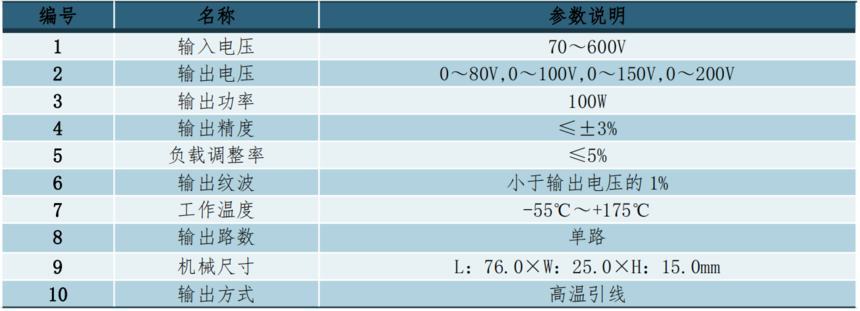 YHTD100参数.png