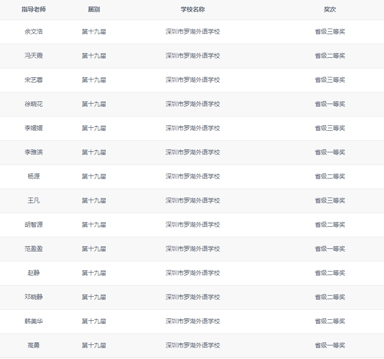 名单.png