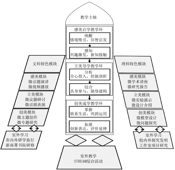 1647784500662438.png