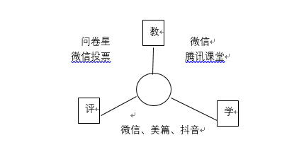 ΢ͼƬ_20220526160106.png