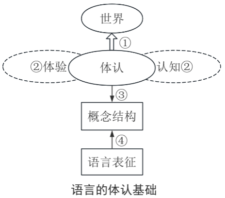 1709993922811037.png