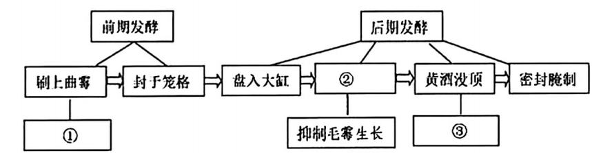 1711274663339449.png