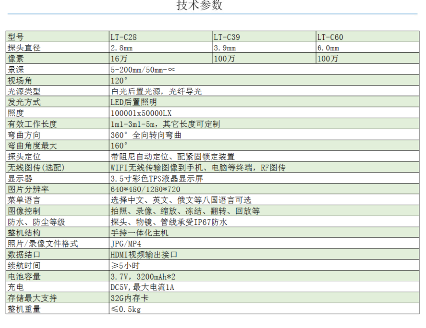 1601189060198191.png 微信图片_20200927143959.png