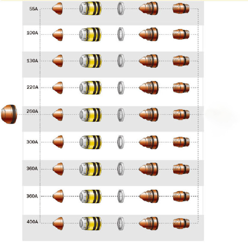 esab PT36 600.jpg