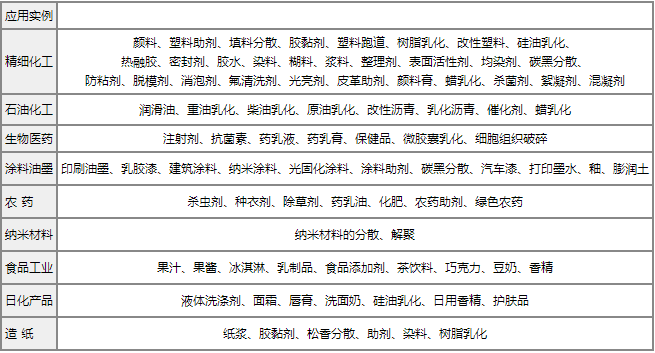 ߼л黯
