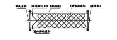 �й��ᷴӦ���ṹ