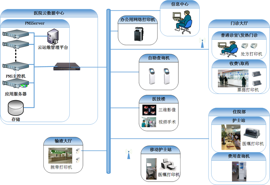 1644474751720906.png 2222.png