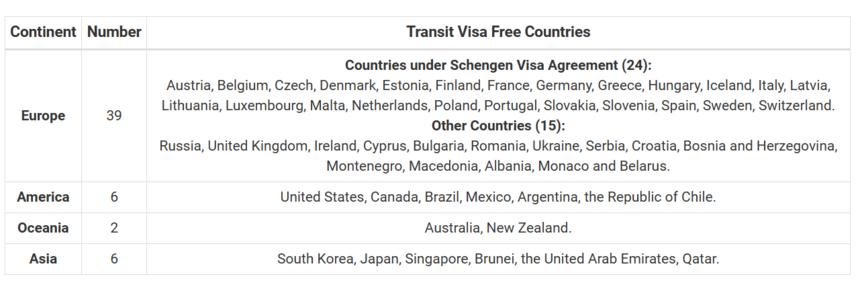 144 countries.png
