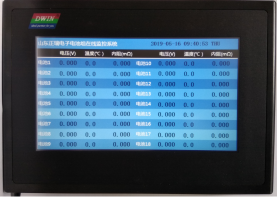 ZRDCT900分布式蓄电池内阻 在线监测系统