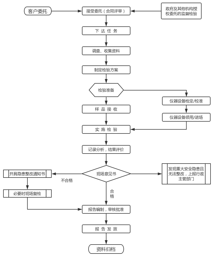 DƬ1.png