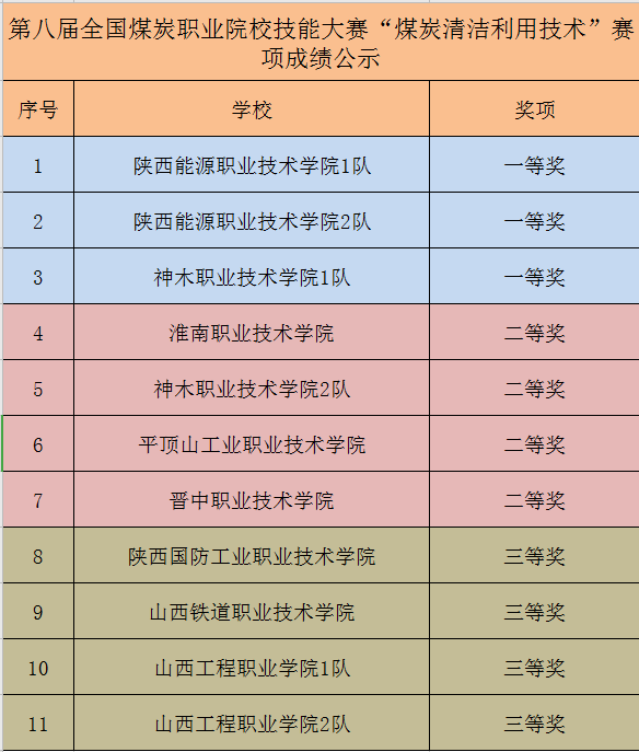 1606372184677900.png