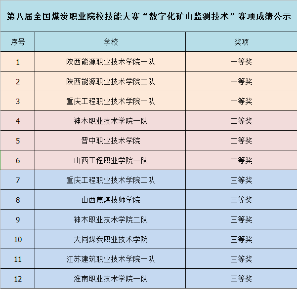 1606372185506322.png