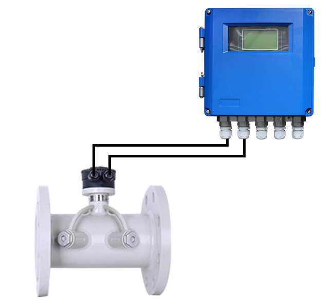 �ܶ�ʽ������������