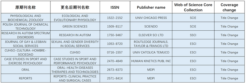 1761812653746209.png image.png