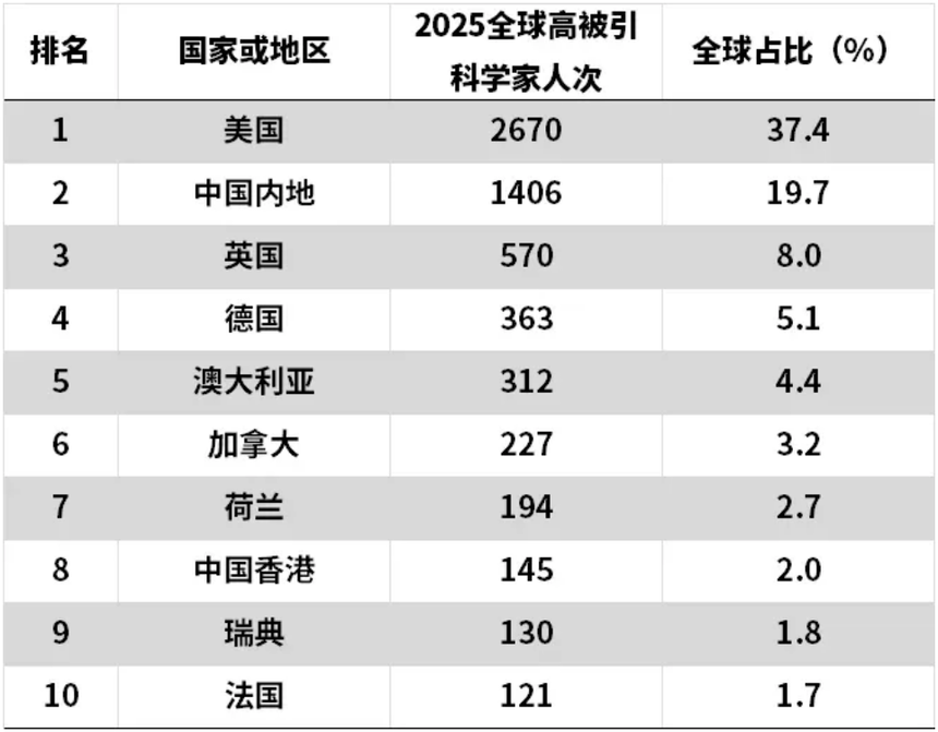 1763025178698521.png image.png